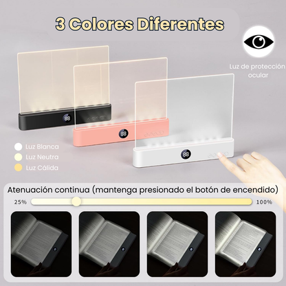 Panel de Lectura Nocturna