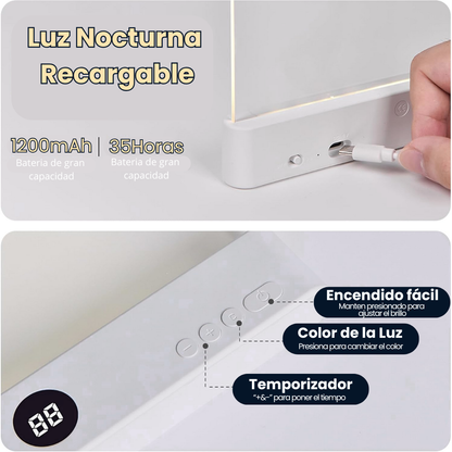 Panel de Lectura Nocturna